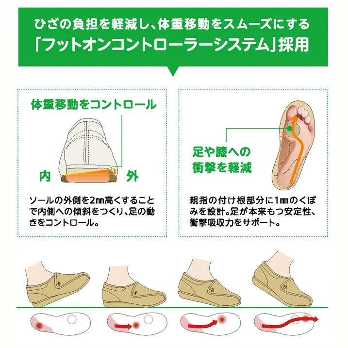 快歩主義 WOMEN'S スムース